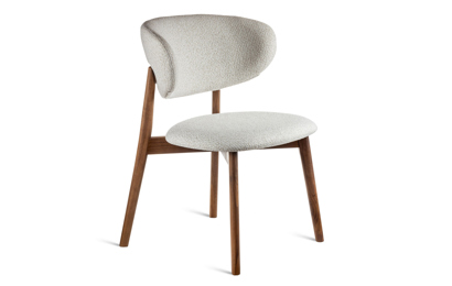 Cas September 2 Overzicht